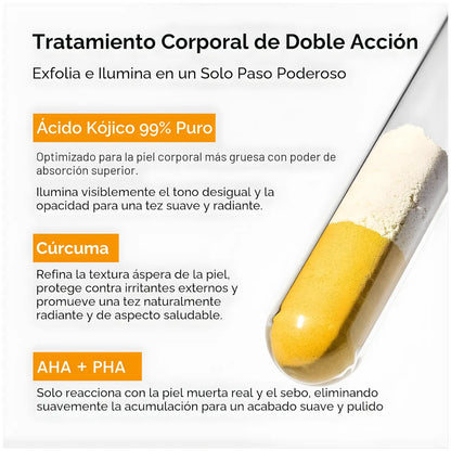 DR. MELAXIN PEEL SHOT (KOJIC ACID + TURMERIC SPRAY)
